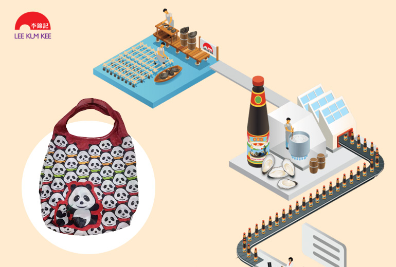 Lee Kum Kee 35,000 Panda Shopping Bags Customization