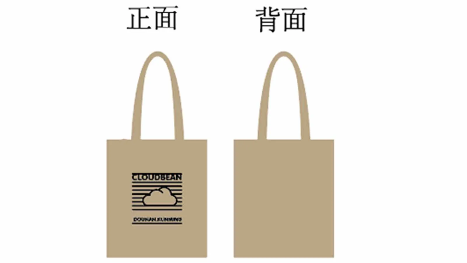 Yunnan Coffee Yuncangdou: On-Time Delivery of Quality Custom Bags